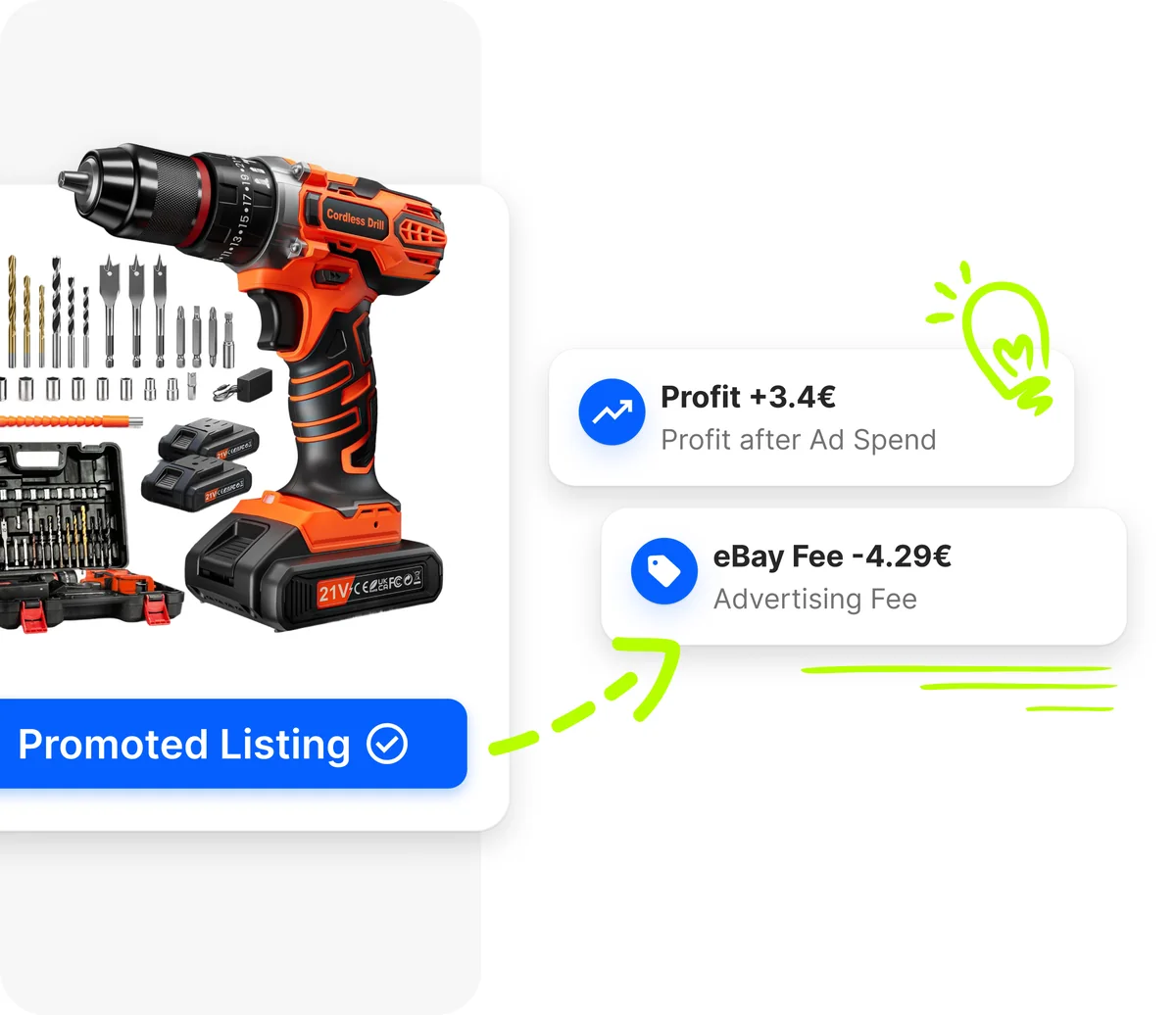 Automatic eBay promotions with Droopify