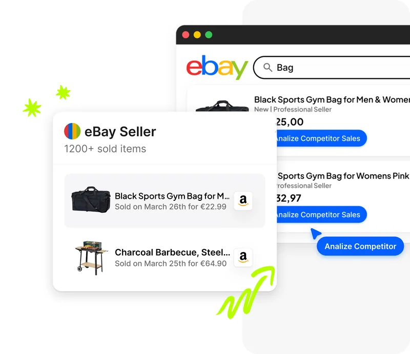 Pagina eBay con pulsanti Analizza Vendite Competitor e popup venditore con 1200 articoli venduti e dettagli vendite recenti con icona Amazon