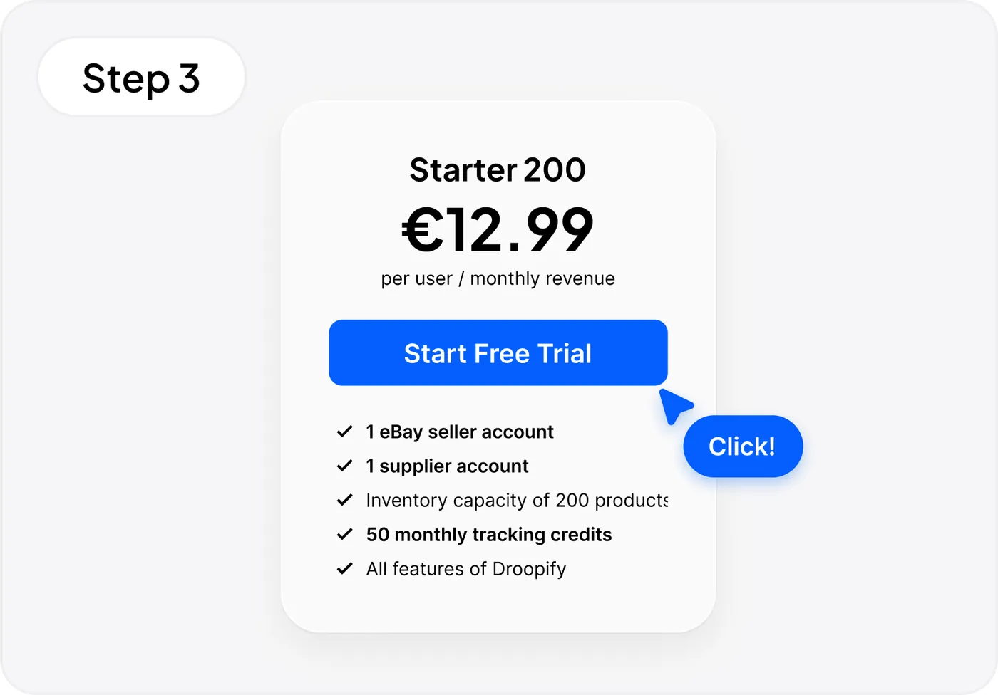 Card di un piano Droopify con pulsante per iniziare la prova gratuita