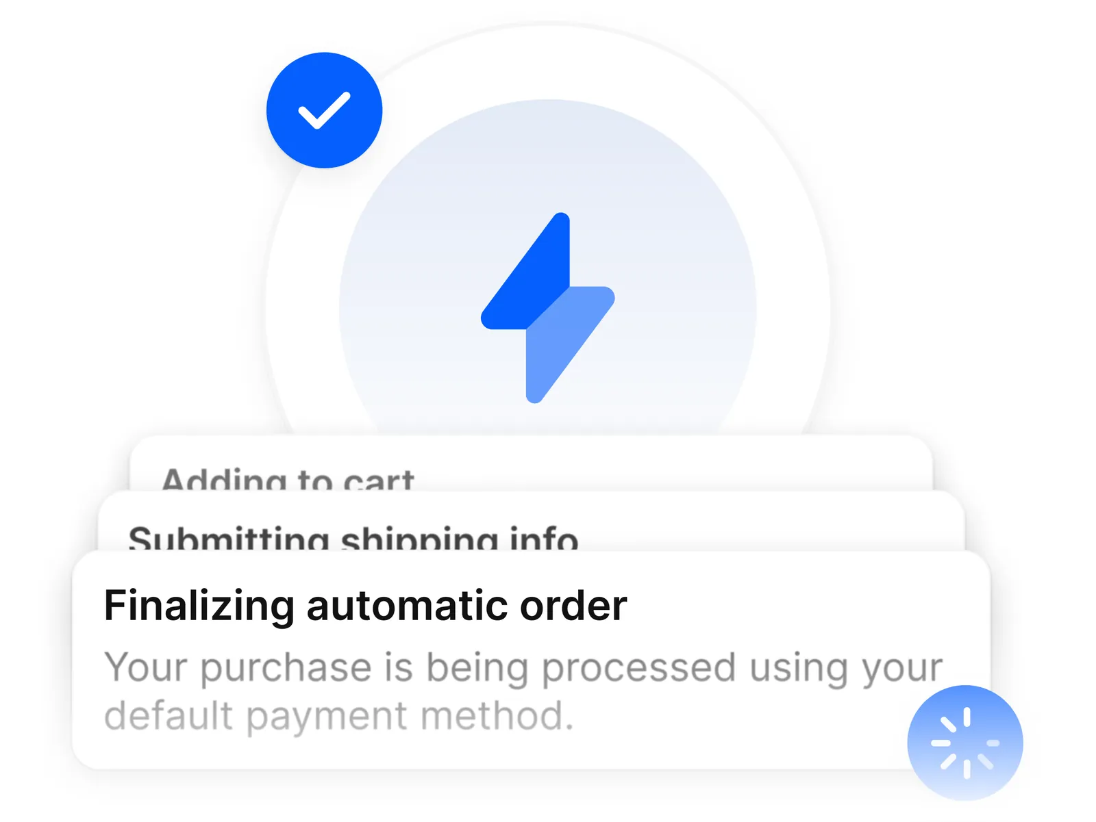 Processo di evasione automatica di un ordine eBay su Droopify con gli step di aggiunta al carrello, inserimento indirizzo e finalizzazione dell'acquisto dal fornitore