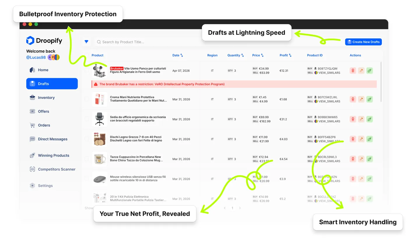 Pagina bozze Droopify con lista prodotti importati, avviso restrizione VeRO su prodotto VeRO, prezzi di acquisto e vendita affiancati, profitto netto calcolato e azioni rapide per ogni bozza