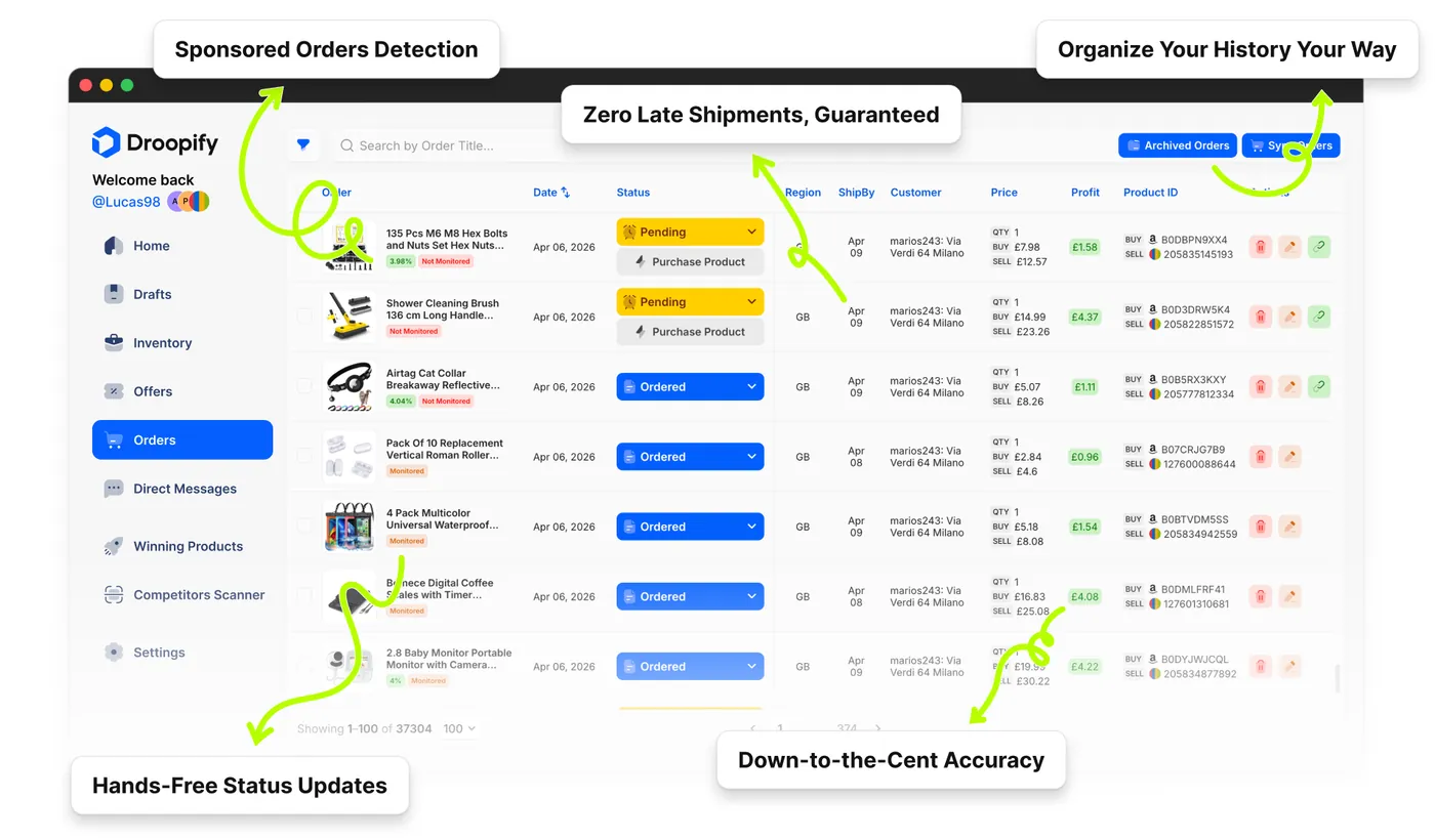 Gestione ordini Droopify con stati Pending e Ordered, data di spedizione prevista, rilevamento ordini sponsorizzati, profitto al centesimo, evasione con un click e pulsanti per archiviare e sincronizzare lo storico