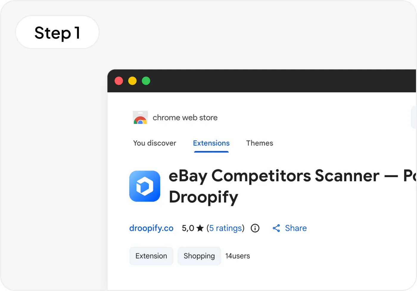Installazione estensione Chrome Droopify Scanner Concorrenti eBay dal Chrome Web Store